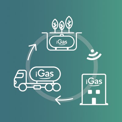 Télémétrie pour citerne de gaz propane aérienne ou enterrée